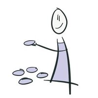 Förderschwerpunkte Förderschwerpunkte